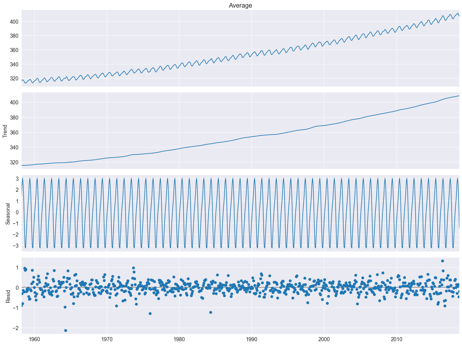 ../../_images/0c26ed529e3f12c787b46b86d7a893c2bc3a9775d2fd70aeec45d57230f9d553.png
