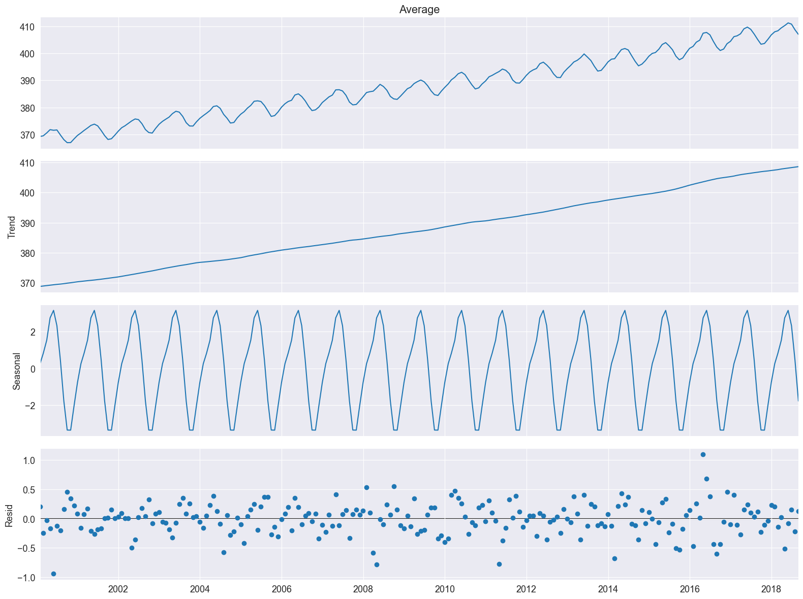 ../../_images/156b26c7e3c37f82fb81c6bb720e07fa4d736f1e1217d2d93df75c27937b6354.png