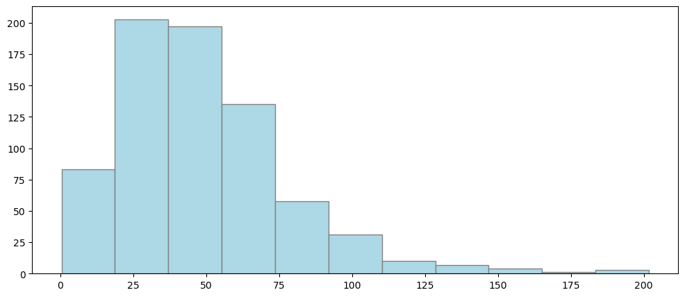 ../../../_images/70765e2a0f5a99d79a130929538e4ea2aea9c7a6f982fbe3f07f1f8aa18f1b81.png