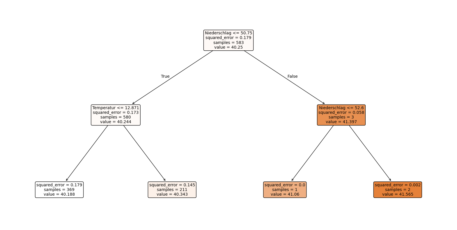 ../../../_images/e90a588e1bc3fd3478d853ca9502bbab244a583c448c85e99d8ba4f8917cc71b.png